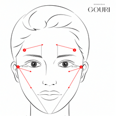 Gouri 1 × 1 ml