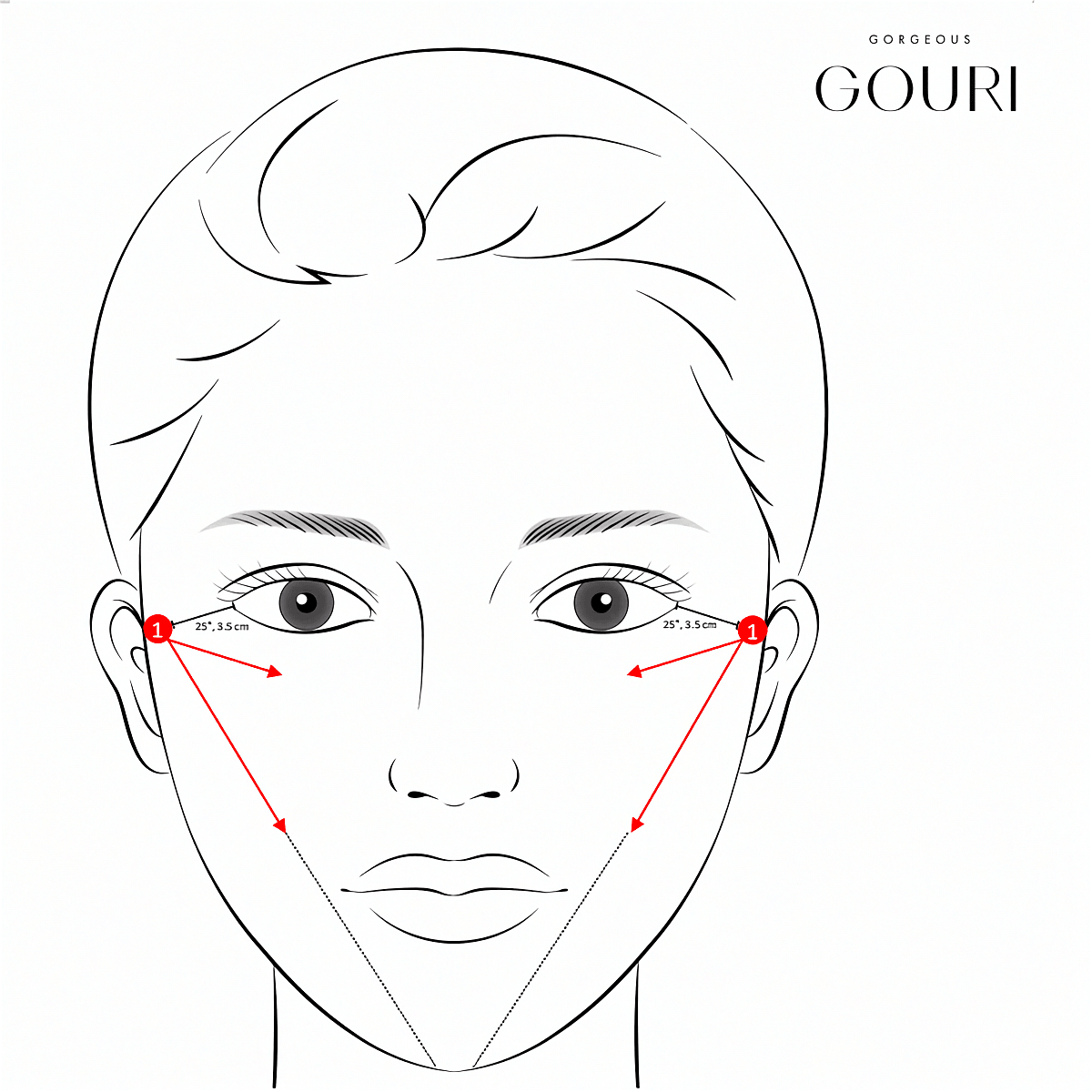 Gouri 1 × 1 ml