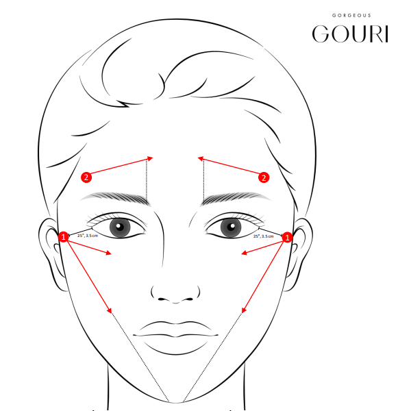 Gouri 1 × 1 ml-zoom-