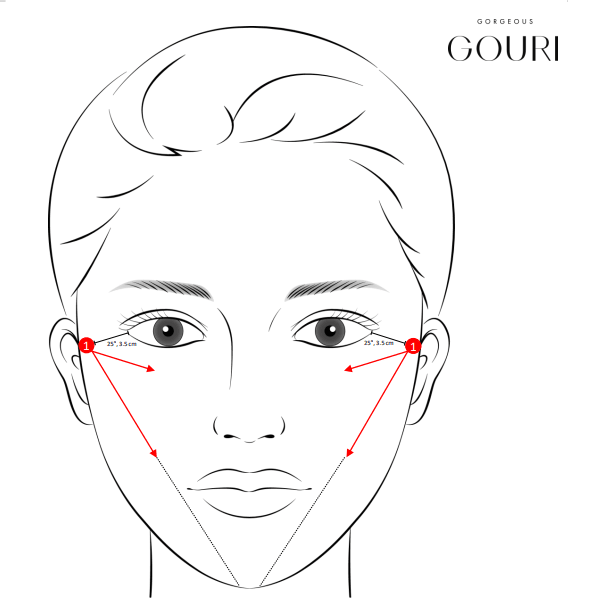 Gouri 1 × 1 ml - Novamedo